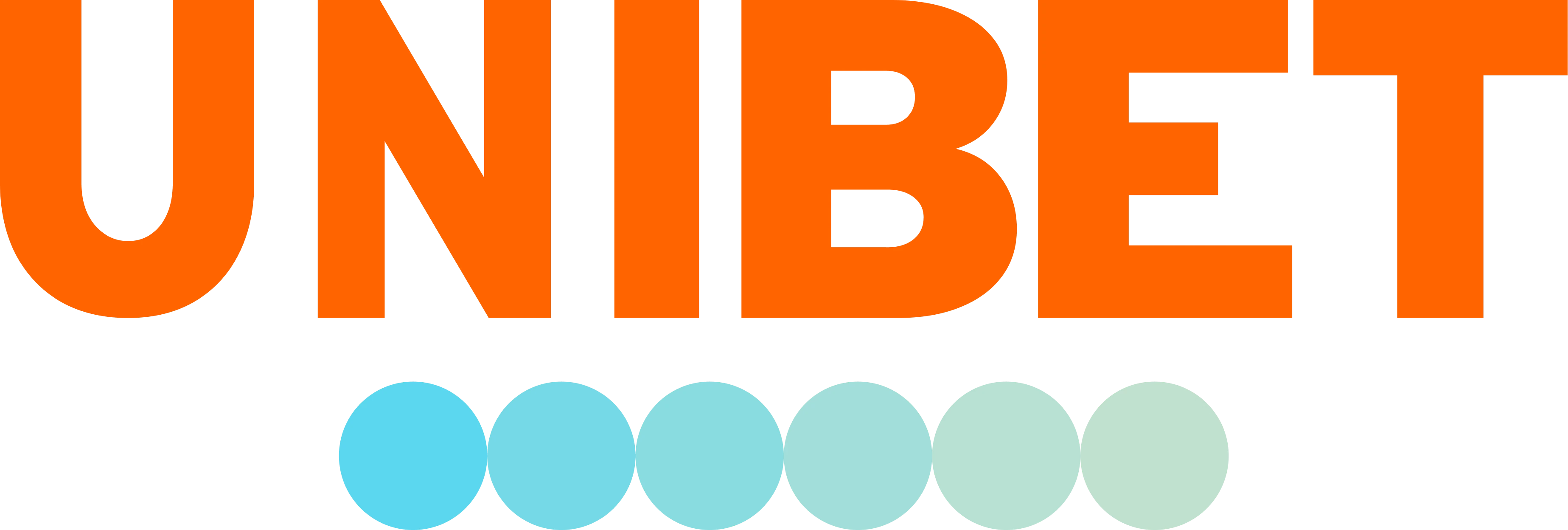 Unibet Australia